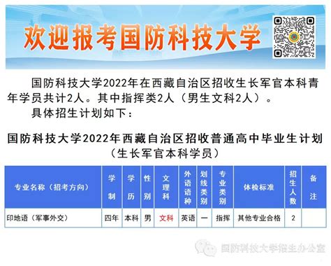 国防科技大学录取分数线多少？招生条件有哪些？中国六大军校排名