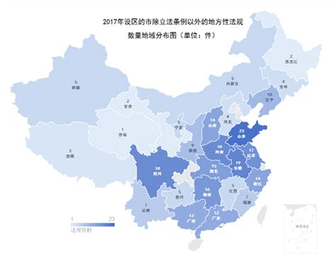 设区的市地方立法三周年大数据分析报告_文献资料_明德公法网