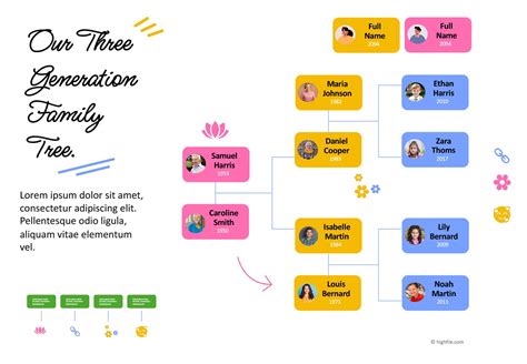 3 Generation Family Tree Template - Word | PowerPoint | Google Slides ...
