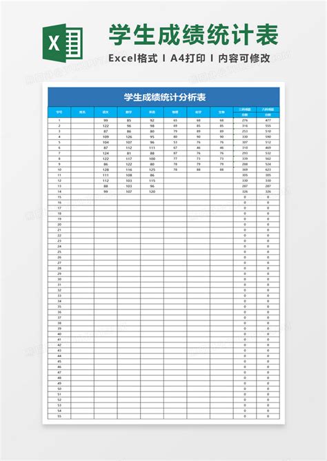 学生成绩统计分析表Excel模板下载_熊猫办公