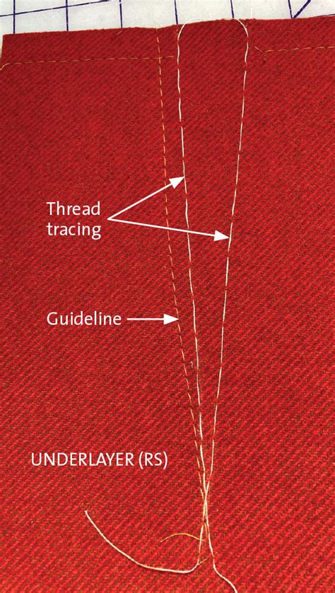 Image result for What Is Single Thread Making Cloth