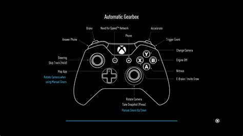 Need for Speed Loading Screen 的图像结果