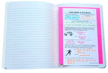 Image result for Unit Rate Notes