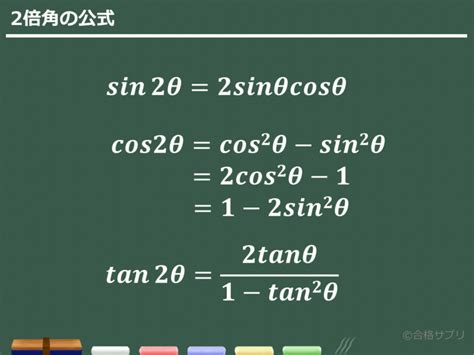 2倍角公式 的图像结果