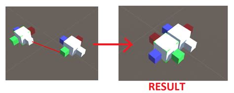 Unity How to Make an Object Rotate 的图像结果