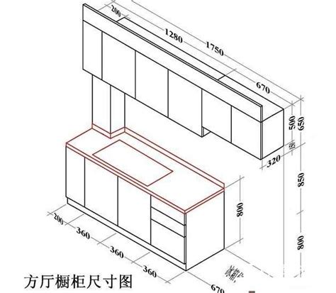 橱柜门尺寸-标准橱柜门尺寸是多少？说一下 _汇潮装饰网