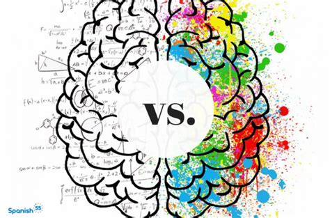 Language Learning Images Horizontaql 的图像结果