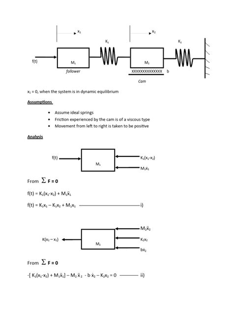 Examples of Dynamic Systems Theory 的图像结果