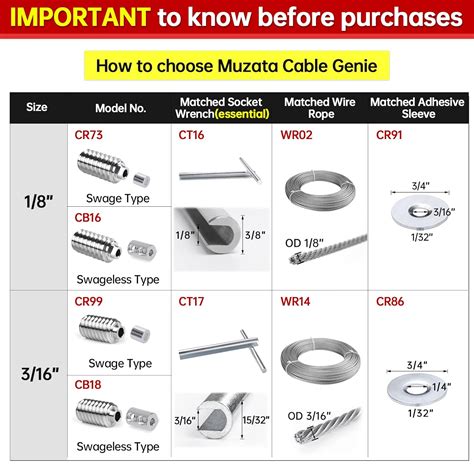 Muzata Invisible Cable Railing Kit - Hidden India | Ubuy