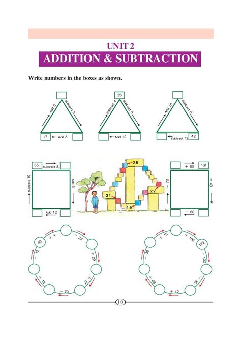 Image result for CBSE 4th Class Maths