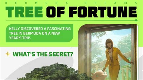 Garena Free Fire redeem codes for January 21, 2023: Get a wish card now ...