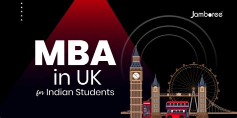 Image result for MBA Programs in UK