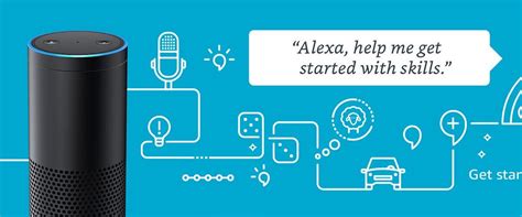 Image result for Alexa Development Program