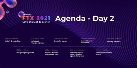 ‘Razorpay FTX’ 21 – The Ultimate FinTech Conference for Disruptors