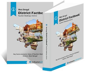 Demographics, Agricultural Production, Bank and Finance, Health and ...