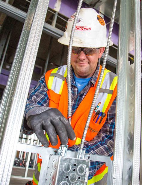 Telecommunications 的图像结果