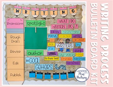 Writing Process Bulletin Board 的图像结果