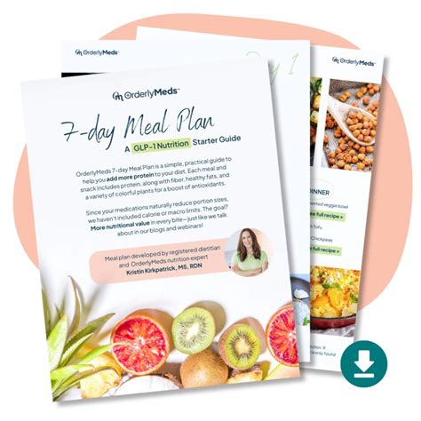 7-Day GLP-1 Meal Plan & Intention Guide