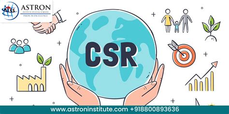 Image result for Employee CSR Program