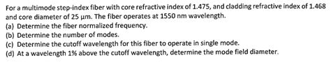 Image result for Multimode Step-Index Fiber