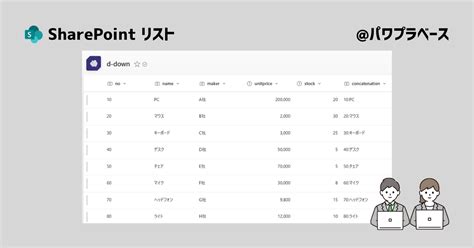 Image result for File Management Program for Windows 10
