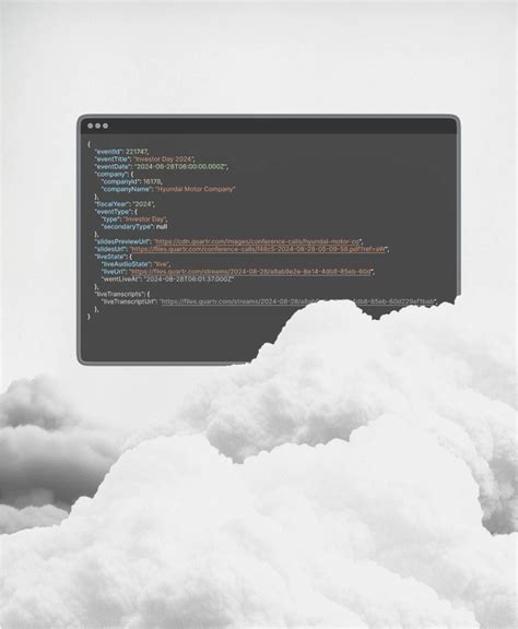 Image result for Operating Profitability