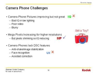 Cameras in handsets evolving from novelty to DSC performance, despite ...