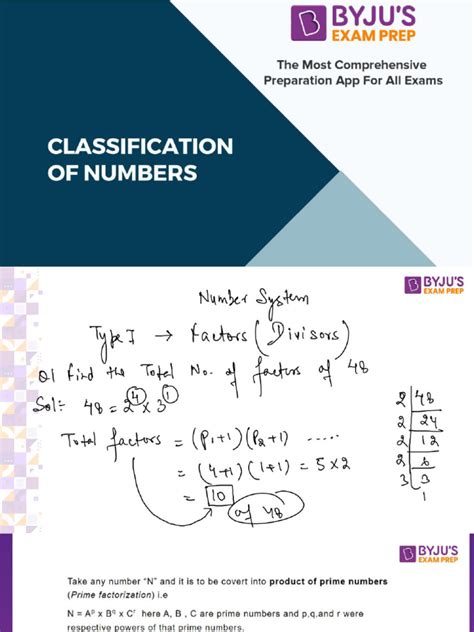 Image result for Numerical Classification System