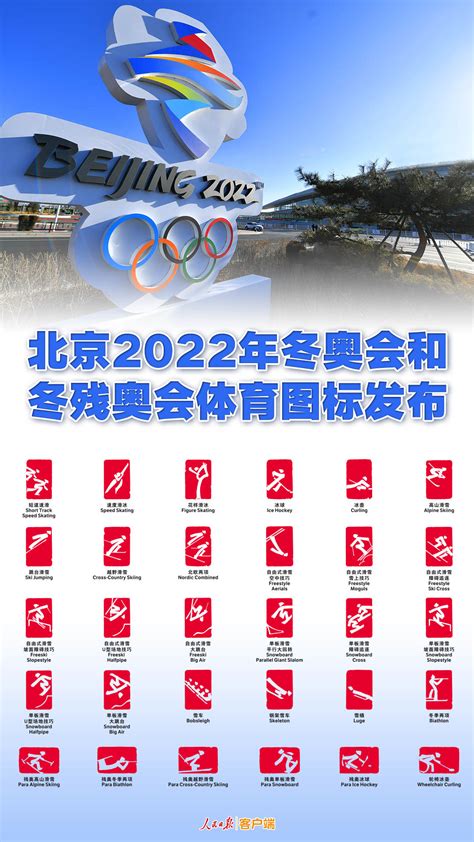 北京2022年冬奥会和冬残奥会体育图标发布——昆明广播电视台