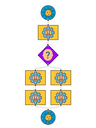 Image result for Simple System Circuit Flow Visualizations in JavaScript