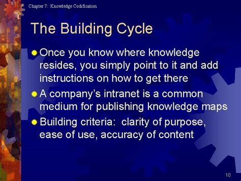 Codification of Knowledge Base 的图像结果