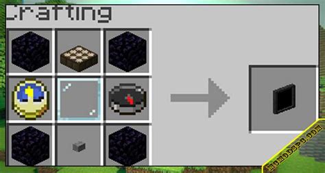 Image result for Best Mods for VM Computers Mod