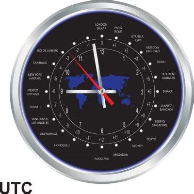 Image result for API Clocking Guide Tenth Hour Clocking Ranges