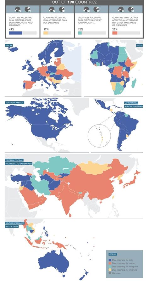 Easiest Countries To Move To From The USA - SuperMoney