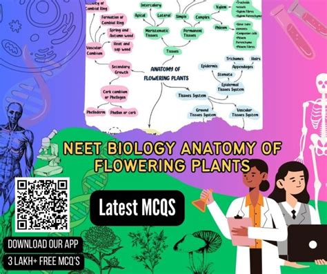 Biology Plants 的图像结果