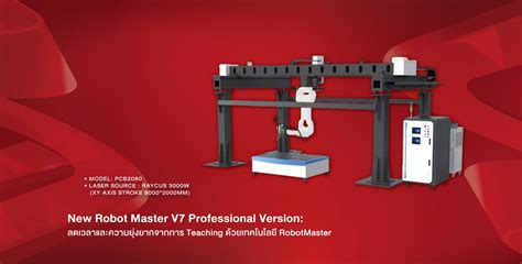 Simplex Move 的图像结果