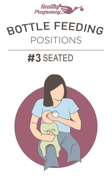 Helpful Bottle-Feeding Positions and Tips for New Parents - Healthy ...