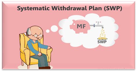 How Systematic Withdrawal Plan can be of good use for regular cash flow?