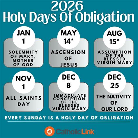 Holy Days Of Obligation 2026 - Catholic-Link