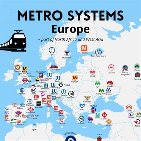 Maps on the Web - Home
