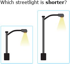 IXL - Compare size, weight and capacity (Class II maths practice)