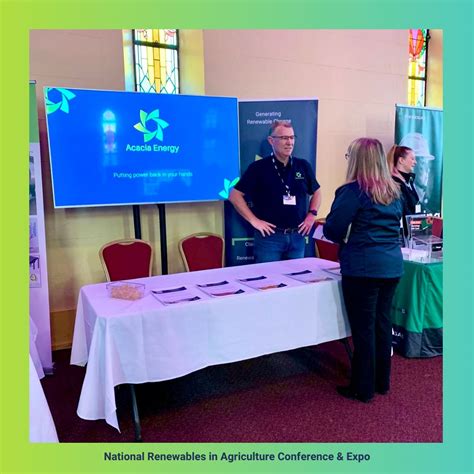 Acacia Energy on LinkedIn: #renewables #aussiefarmers #renewableenergy ...