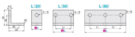 Angled Brackets for 30 Aluminum Frames | MISUMI | MISUMI India