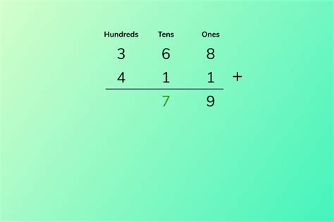 Column Method Maths Antics 的图像结果