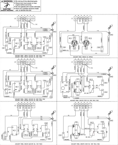 Image result for Champion Generator Model