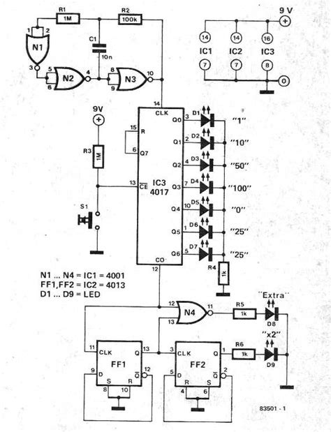 Papa Pinball Tutorial 的图像结果