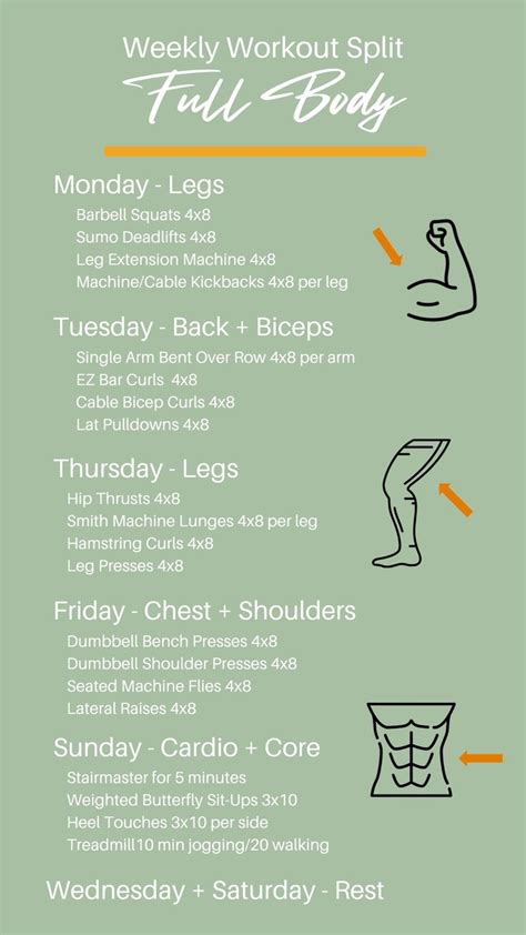 Image result for Weekly Workout Routine