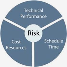 Target Internatinal W.L.L.