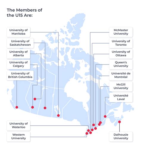 Map Of Canada Universities