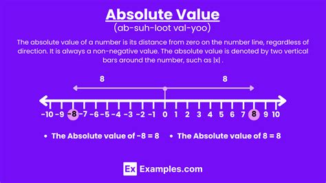Image result for Absolute Valuation